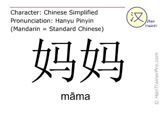 妈妈|English translation of 妈妈 ( mama / māma )